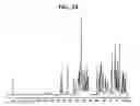 Fig. 25 - Crystal forms of azithromycin