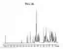 Fig. 27 - Crystal forms of azithromycin