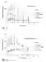 Fig. 03 - Compositions and methods for treating or preventing diseases of body passageways
