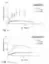 Fig. 05 - Compositions and methods for treating or preventing diseases of body passageways