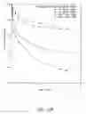 Fig. 16 - Compositions and methods for treating or preventing diseases of body passageways