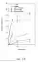 Fig. 27 - Compositions and methods for treating or preventing diseases of body passageways