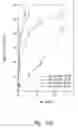 Fig. 28 - Compositions and methods for treating or preventing diseases of body passageways