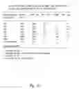 Fig. 32 - Compositions and methods for treating or preventing diseases of body passageways