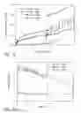 Fig. 34 - Compositions and methods for treating or preventing diseases of body passageways