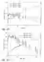 Fig. 35 - Compositions and methods for treating or preventing diseases of body passageways