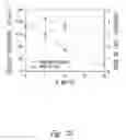 Fig. 45 - Compositions and methods for treating or preventing diseases of body passageways