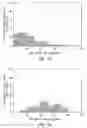 Fig. 69 - Compositions and methods for treating or preventing diseases of body passageways