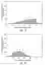 Fig. 71 - Compositions and methods for treating or preventing diseases of body passageways