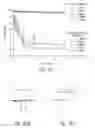 Fig. 75 - Compositions and methods for treating or preventing diseases of body passageways