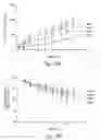Fig. 78 - Compositions and methods for treating or preventing diseases of body passageways
