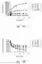 Fig. 90 - Compositions and methods for treating or preventing diseases of body passageways