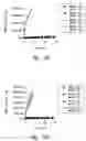 Fig. 93 - Compositions and methods for treating or preventing diseases of body passageways