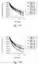 Fig. 94 - Compositions and methods for treating or preventing diseases of body passageways