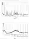 Fig. 02 - Crystaline clindamycin free base