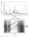 Fig. 06 - Crystaline clindamycin free base