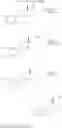 Fig. 05 - Antiangiogenic agents