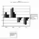 Fig. 03 - Pharmaceutical composition