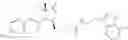 Fig. 192 - 17β-hydroxysteroid dehydrogenase type I inhibitors