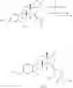 Fig. 29 - 17β-hydroxysteroid dehydrogenase type I inhibitors