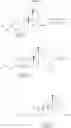 Fig. 74 - 17β-hydroxysteroid dehydrogenase type I inhibitors