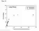 Fig. 16 - Slow release steroid composition