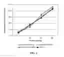 Fig. 04 - Methods of decreasing intestinal motility