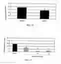 Fig. 09 - Methods of decreasing intestinal motility