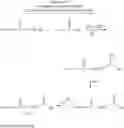 Fig. 33 - Antimycobacterial compounds