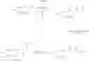 Fig. 13 - Substituted bicycloalkylamine derivatives as modulators of chemokine receptor activity
