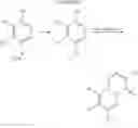 Fig. 12 - Azabicyclic heterocycles as cannabinoid receptor modulators