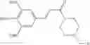 Fig. 03 - Novel cinnamic amides