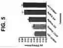 Fig. 06 - Amide compounds as ion channel ligands and uses thereof