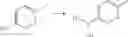 Fig. 13 - Amide compounds as ion channel ligands and uses thereof