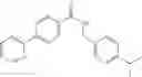 Fig. 182 - Amide compounds as ion channel ligands and uses thereof
