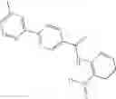 Fig. 216 - Amide compounds as ion channel ligands and uses thereof