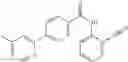 Fig. 232 - Amide compounds as ion channel ligands and uses thereof