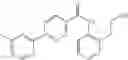 Fig. 255 - Amide compounds as ion channel ligands and uses thereof