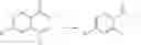 Fig. 28 - Amide compounds as ion channel ligands and uses thereof