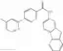 Fig. 281 - Amide compounds as ion channel ligands and uses thereof