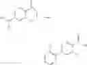 Fig. 29 - Amide compounds as ion channel ligands and uses thereof