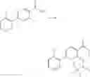 Fig. 30 - Amide compounds as ion channel ligands and uses thereof