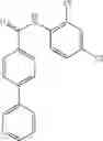 Fig. 347 - Amide compounds as ion channel ligands and uses thereof