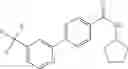 Fig. 425 - Amide compounds as ion channel ligands and uses thereof