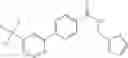 Fig. 435 - Amide compounds as ion channel ligands and uses thereof