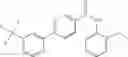 Fig. 440 - Amide compounds as ion channel ligands and uses thereof