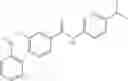 Fig. 975 - Amide compounds as ion channel ligands and uses thereof