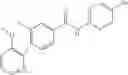 Fig. 979 - Amide compounds as ion channel ligands and uses thereof