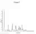 Fig. 04 - Crystal forms of E-2-Methoxy-N-(3-{4-[3-methyl-4-(6-methyl-pyridin-3-yloxy)-phenylamino]-quinazolin-6-yl}-allyl)-acetamide