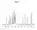 Fig. 08 - Crystal forms of E-2-Methoxy-N-(3-{4-[3-methyl-4-(6-methyl-pyridin-3-yloxy)-phenylamino]-quinazolin-6-yl}-allyl)-acetamide